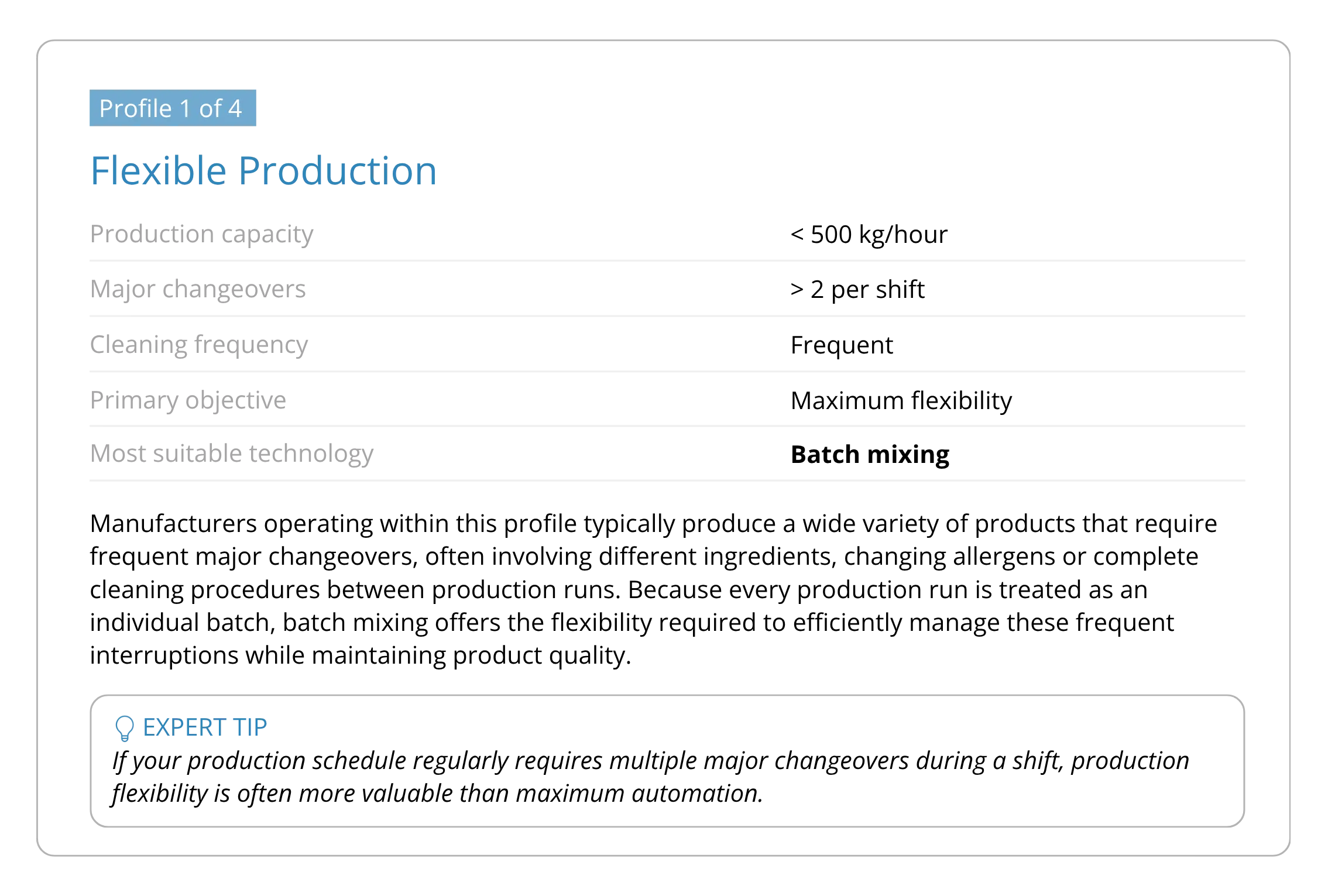 Flexible Production profile – production environments with frequent recipe changes where batch mixing is typically the most suitable technology.