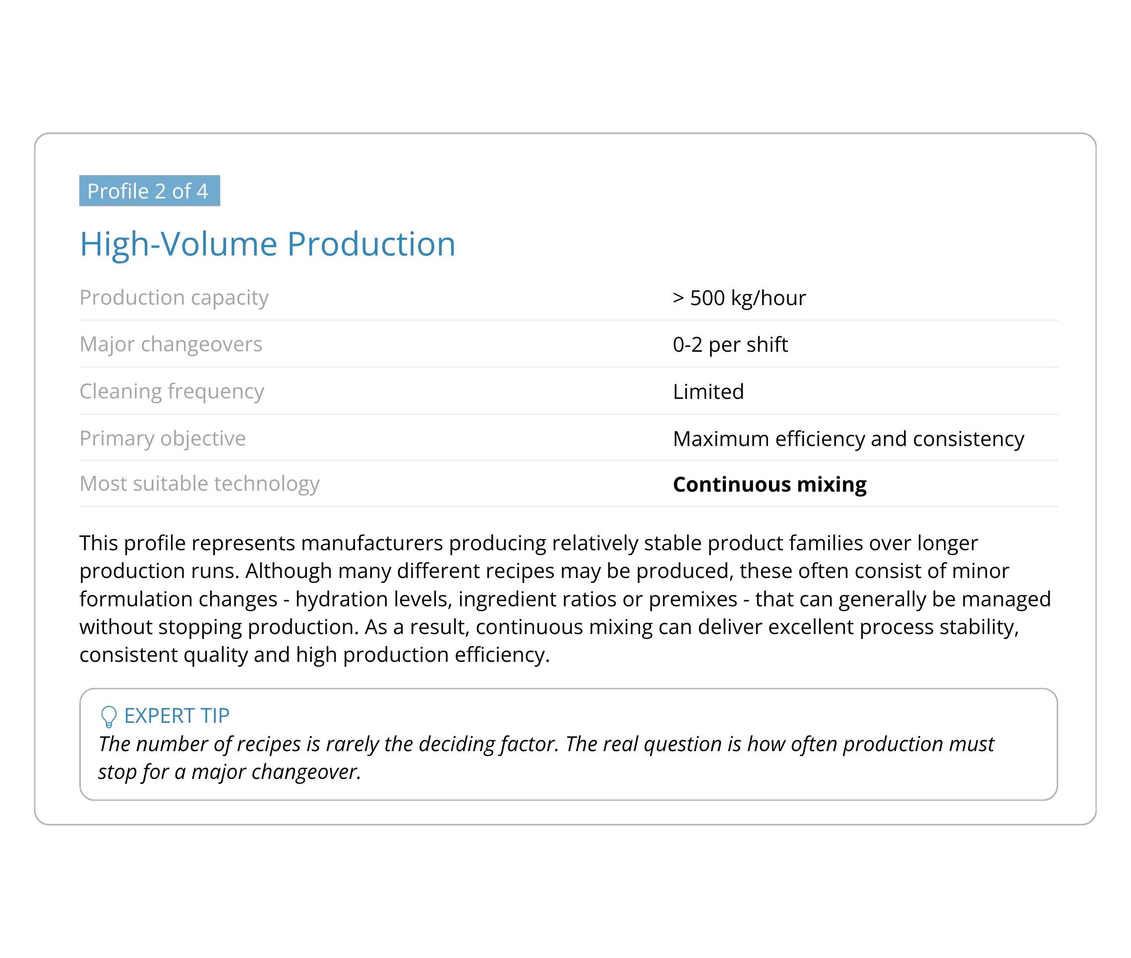 High-Volume Production profile for food manufacturers focused on maximum efficiency and consistent quality through continuous mixing.